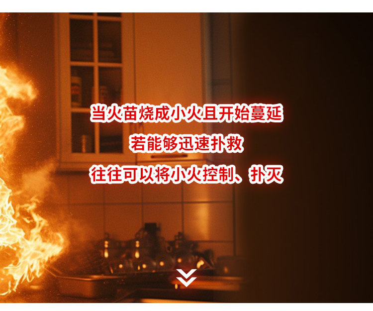 火災發(fā)生時，滅火、逃生時間有多少？_03.jpg