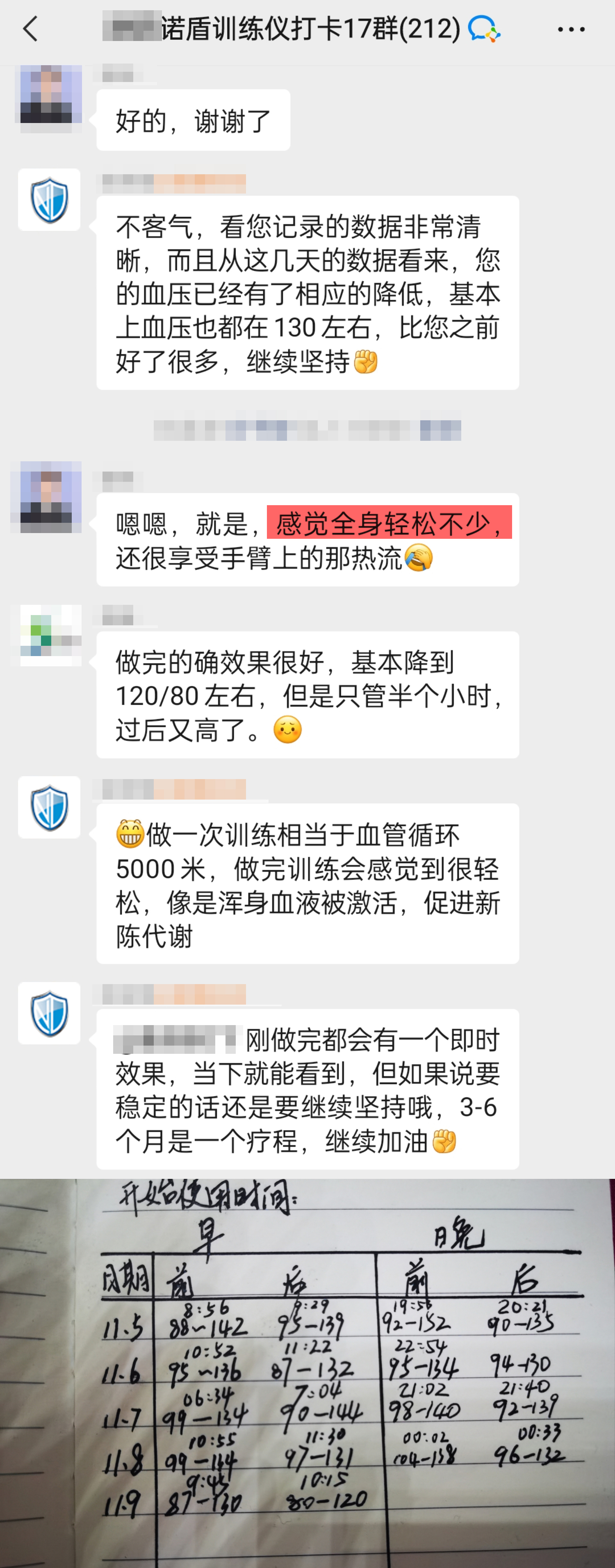 訓練5天血壓從142-88到130-87，感覺全身輕松不少還很享受.jpg
